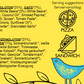 NOT-HAM: Rustic Roll, Bio