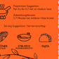 STEAK-STRIPS, Bio